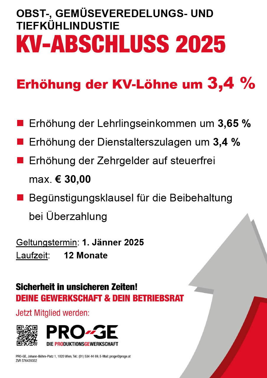 KV-Abschlussplakat 2025